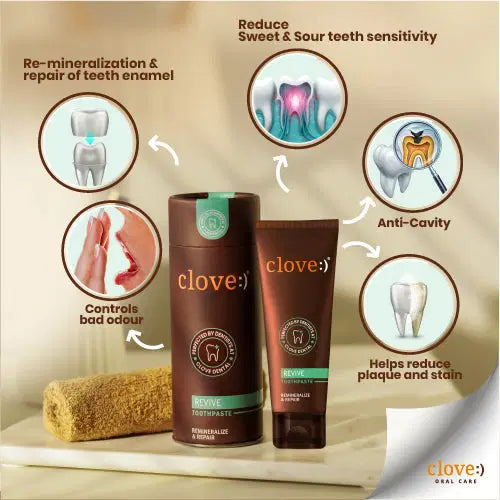 Clove Revive Toothpaste
