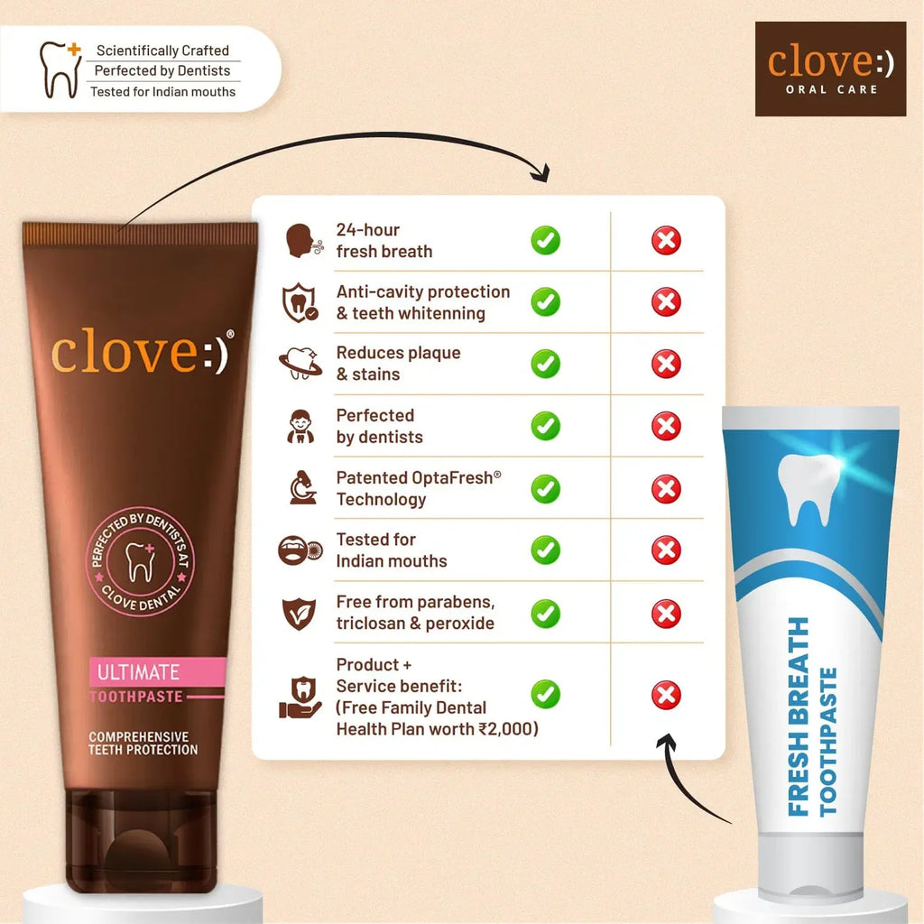 Clove Ultimate Toothpaste
