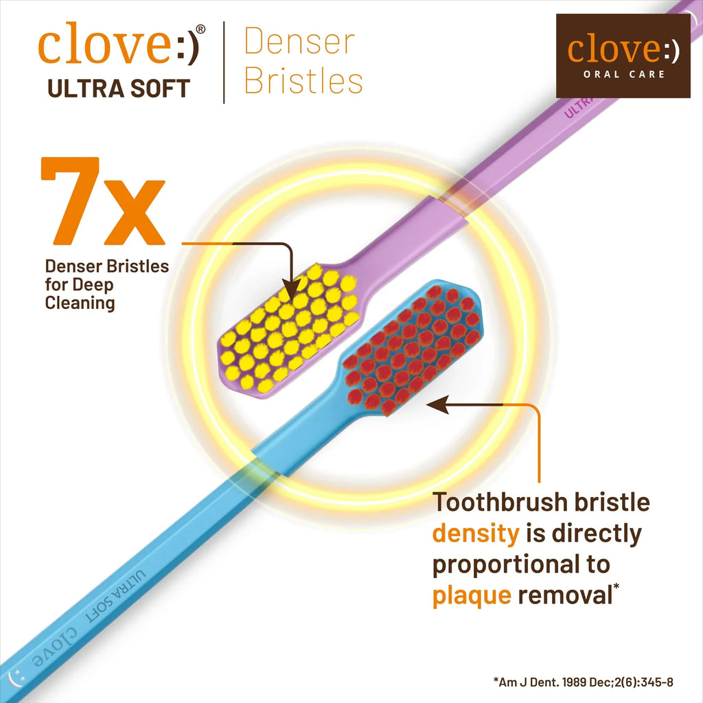 Clove Ultra Soft Toothbrush